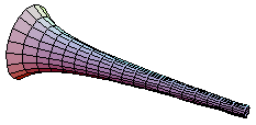 Gabriel's Horn --Build it, rotate it, and examine its properties