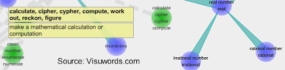 Numbers are used for math computations in the real number system.